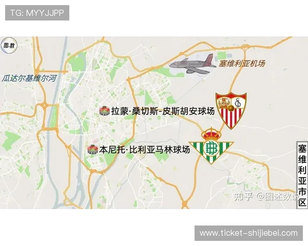 西甲足球地理：探索西班牙各俱乐部的城市文化